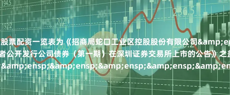 广西股票配资一览表为《招商局蛇口工业区控股股份有限公司 2025 年面向专业投资者公开发行公司债券(第一期)在深圳证券交易所上市的公告》之盖章页)           发行人(公章):招商局蛇口工业区控股股份有限公司    &en